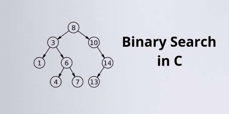 Cysec binary options