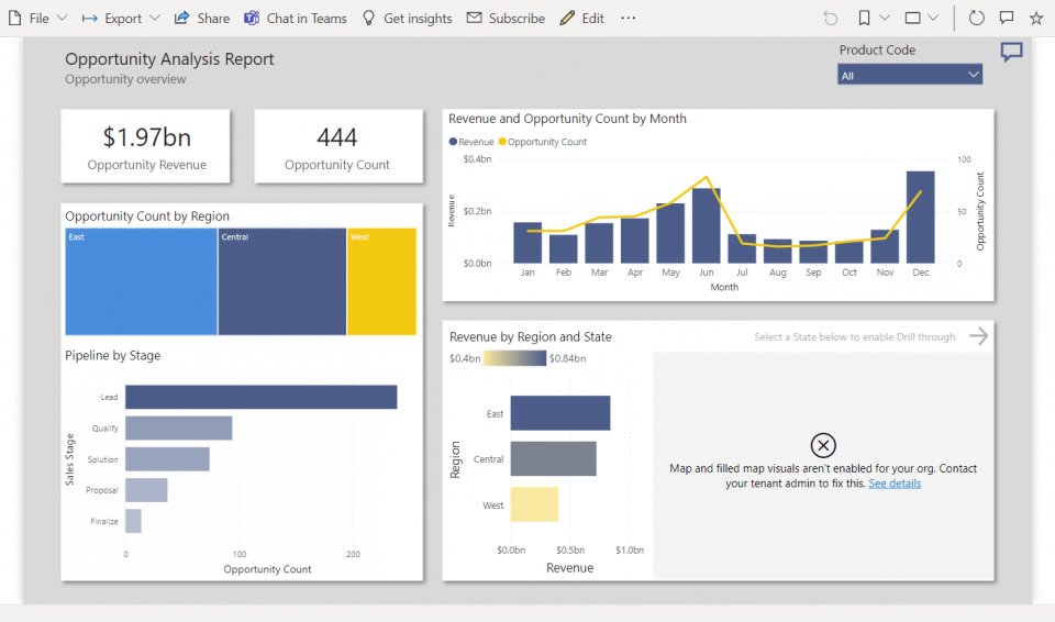 An opportunity analysis report in Power BI.
