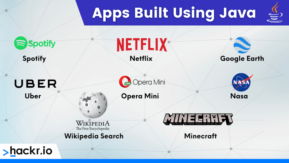 apps built using java