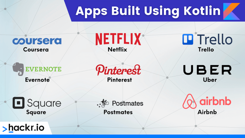 Apps Built Using Kotlin