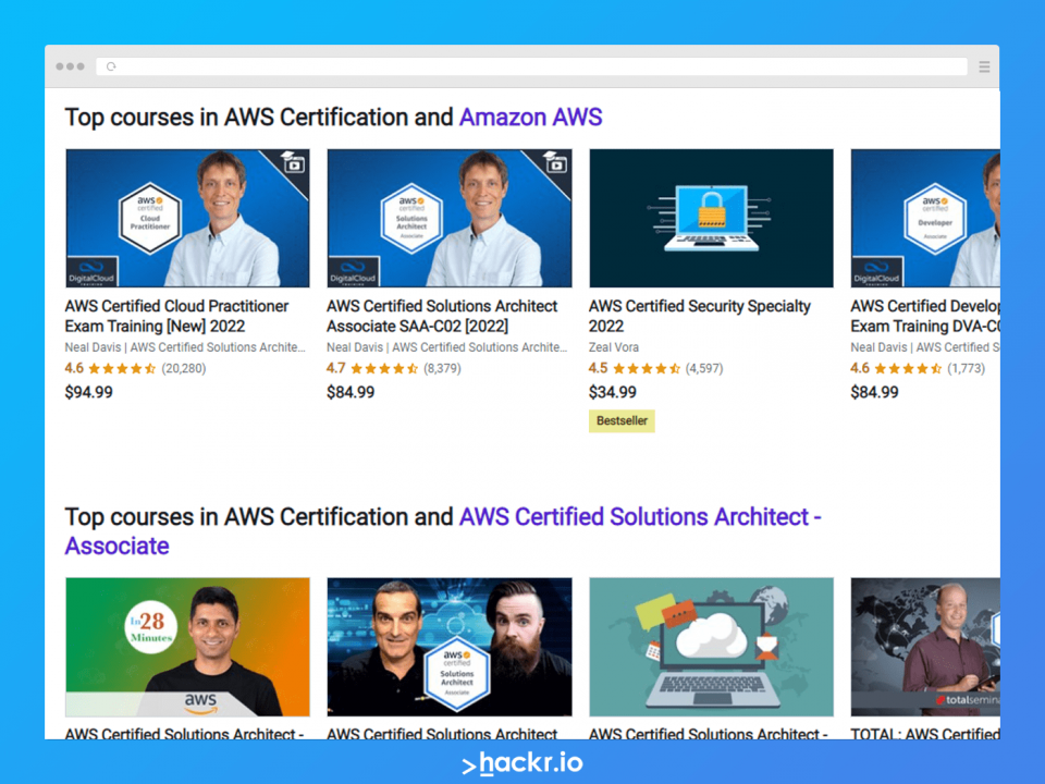 Top courses in AWS Certification and Amazon AWS