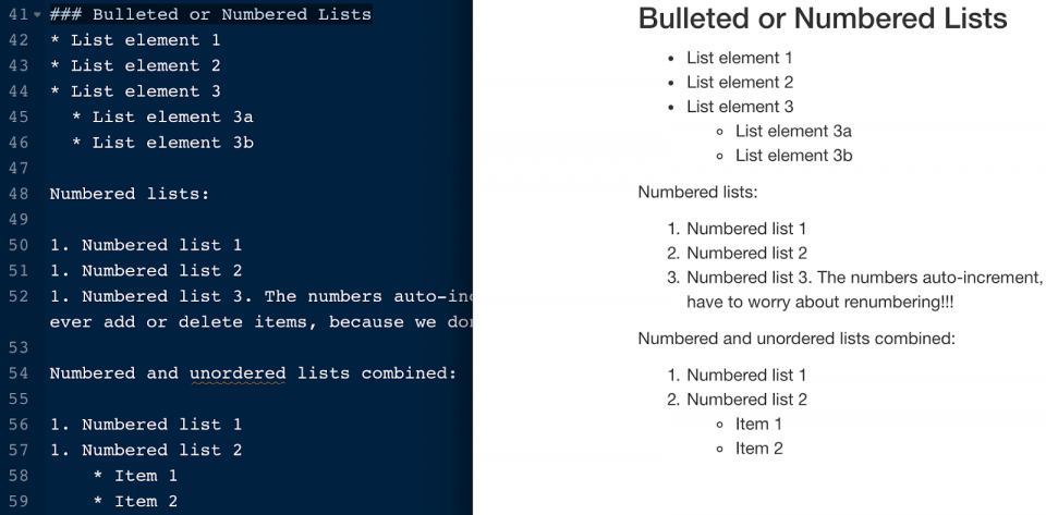 Bulleted list and formatting view