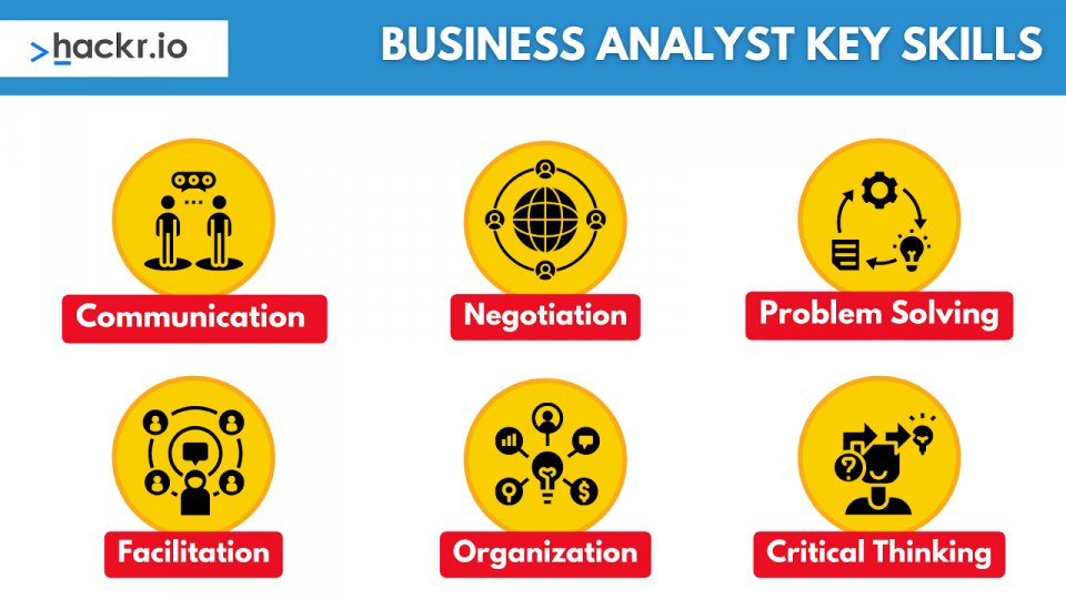 business analyst key skills