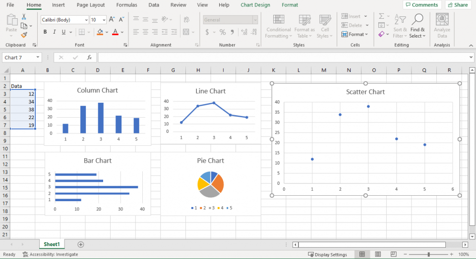 Examples of Excel charts and graphs.