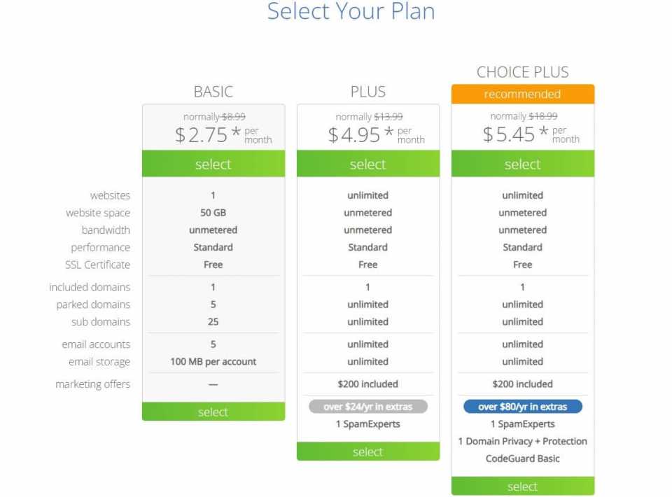 Image of BlueHost Plan Selection