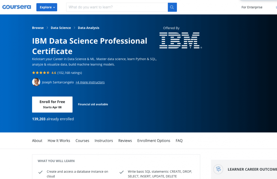 IMB Data Certification Webpage