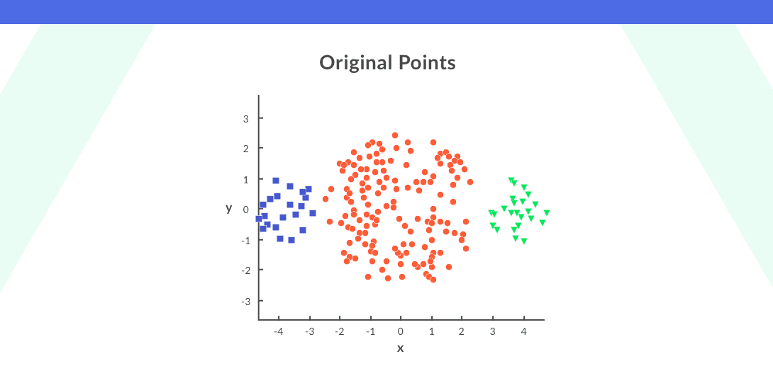 K1-Original Points