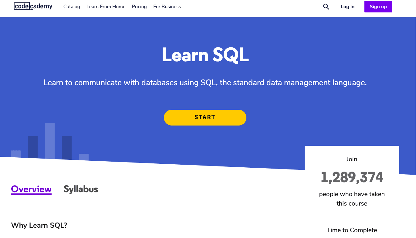 Learn SQL Online