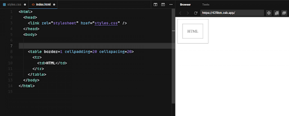 Margin Padding in HTML vs CSS
