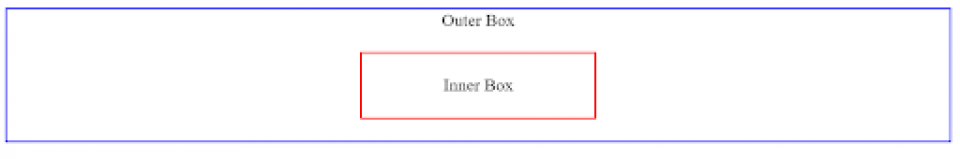 Outer Box