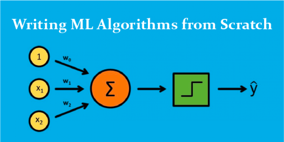 Writing ML Algorithms from Scratch 