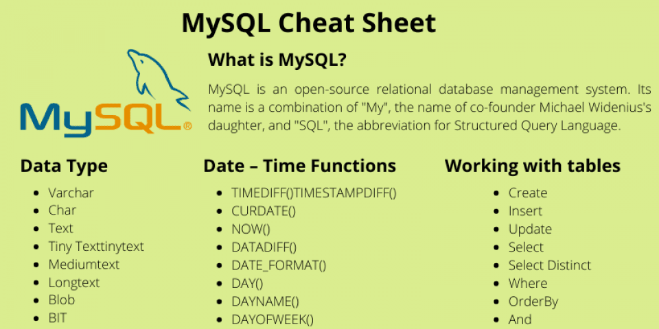 MySQL Cheat Sheet: Download PDF for Quick Reference