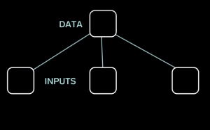 Neural network data