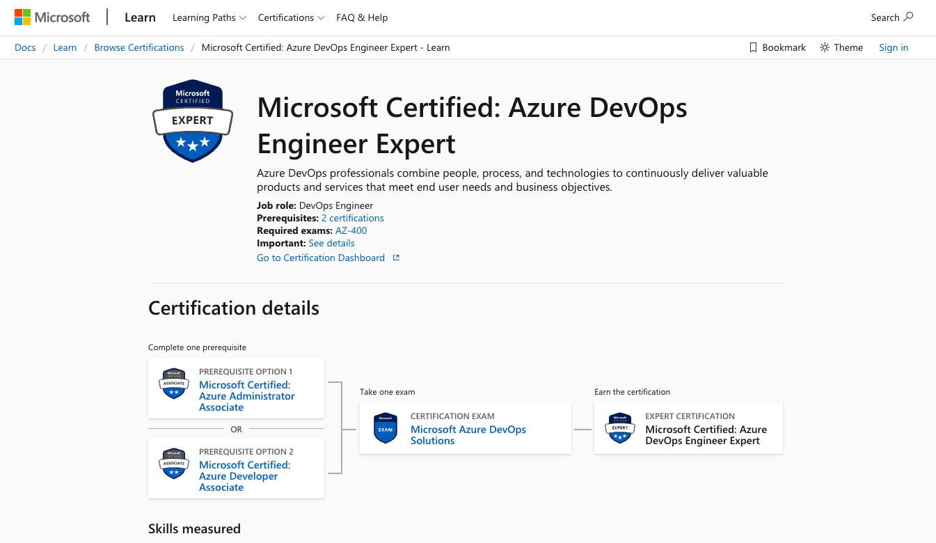 Azure DevOps Solution Certification Exam