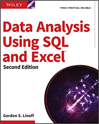 Data Analysis Using SQL