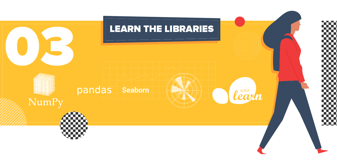 Learn Python Data Science Libraries 