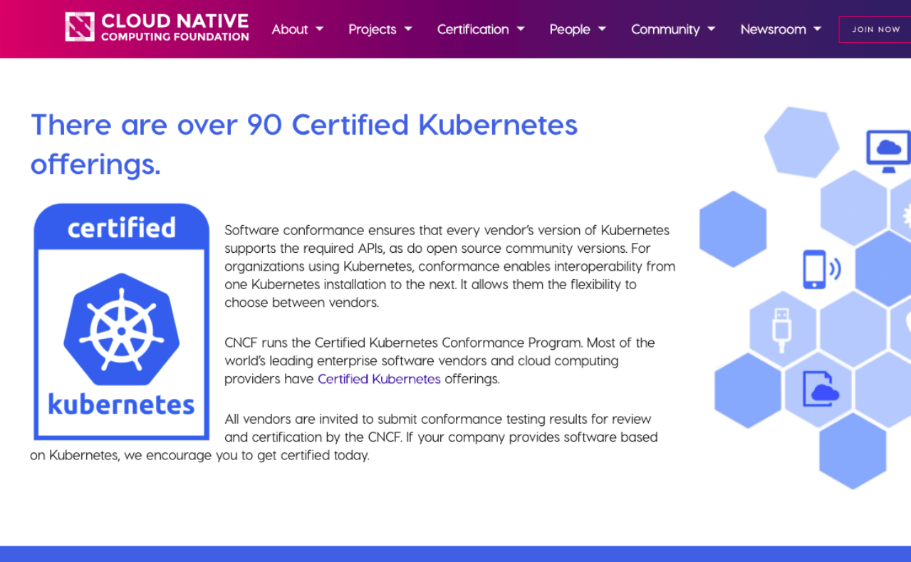 Software Conformance (Certified Kubernetes)