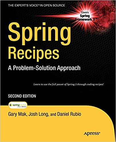 Spring Recipes