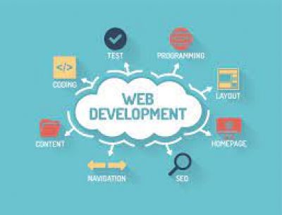 Learn Web Development from the best Web Development tutorials/courses online.